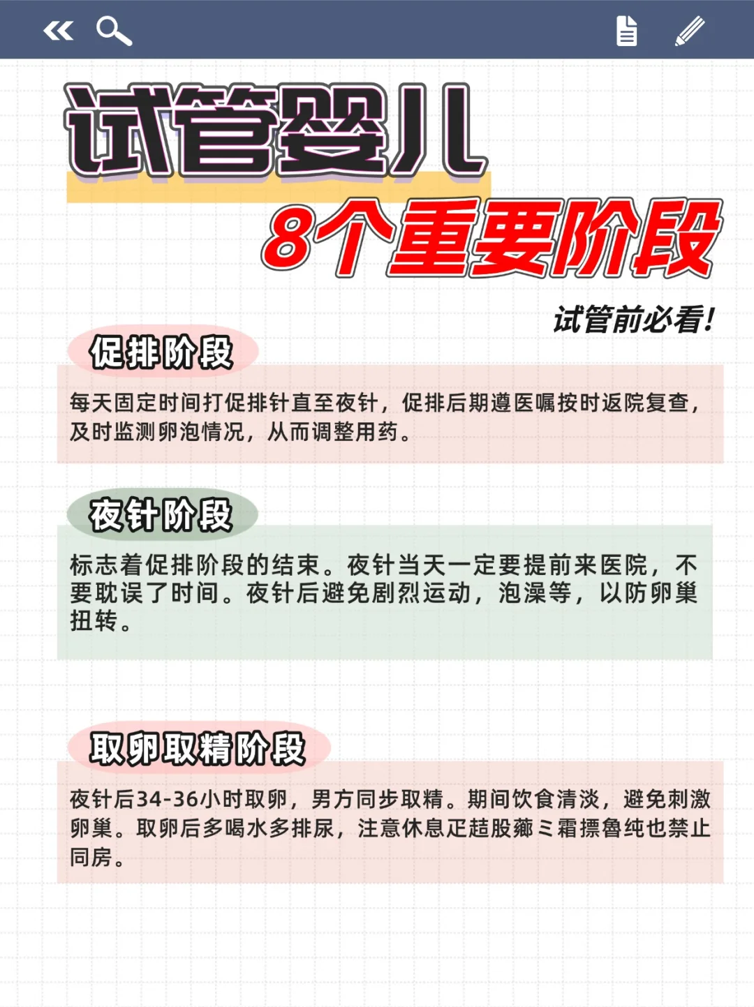 试管前必看🧪8个重要阶段！,正规代孕中心,代孕套餐方案