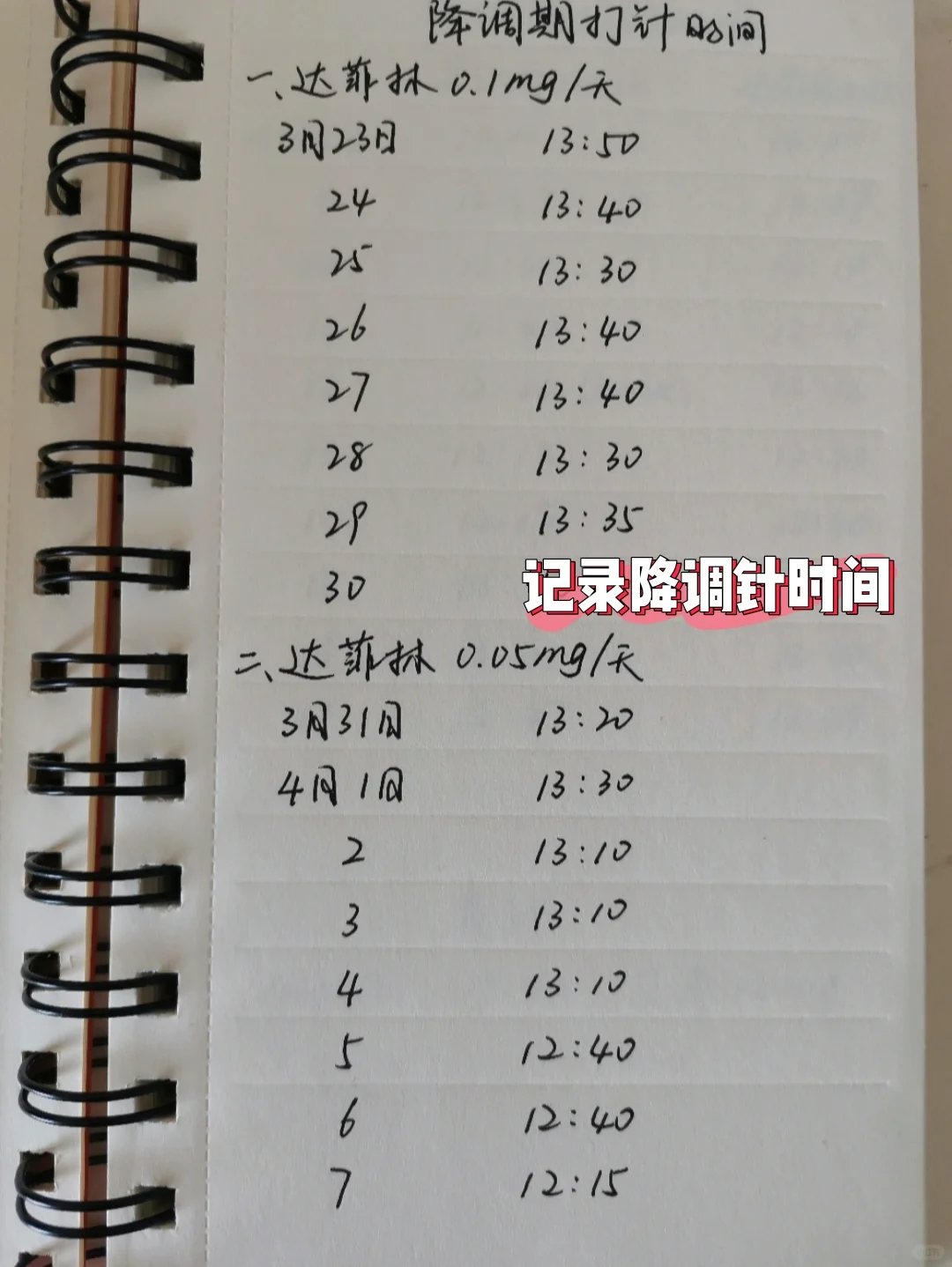 【纯干货】试管长方案促排，你要知道的事。,国内代孕机构费用&试管婴儿代怀机构服务